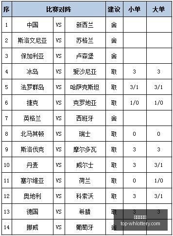王者荣耀新,版本,品牌合作限,武汉体彩网官网,武汉体彩网常见问题,武汉体彩网安全购买彩票,武汉体彩网服务信息,武汉体彩网购彩说明