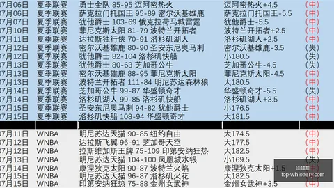 埃斯顿武汉体彩网购彩说明：人形机器人新动向，工业机器人领军企业能否突破困境