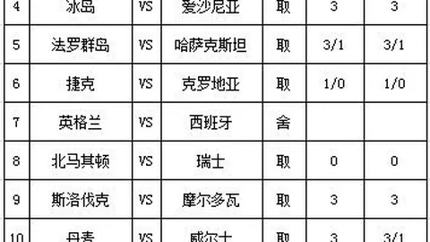 王者荣耀新版本：品牌合作限定皮肤曝光