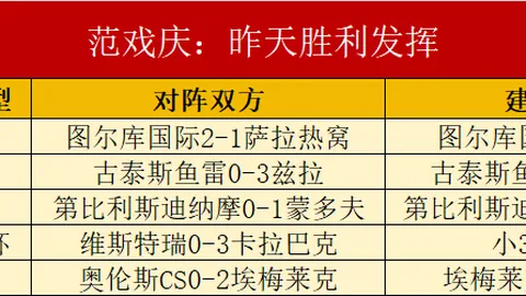电竞教育新计划，校园电竞联赛即将开赛